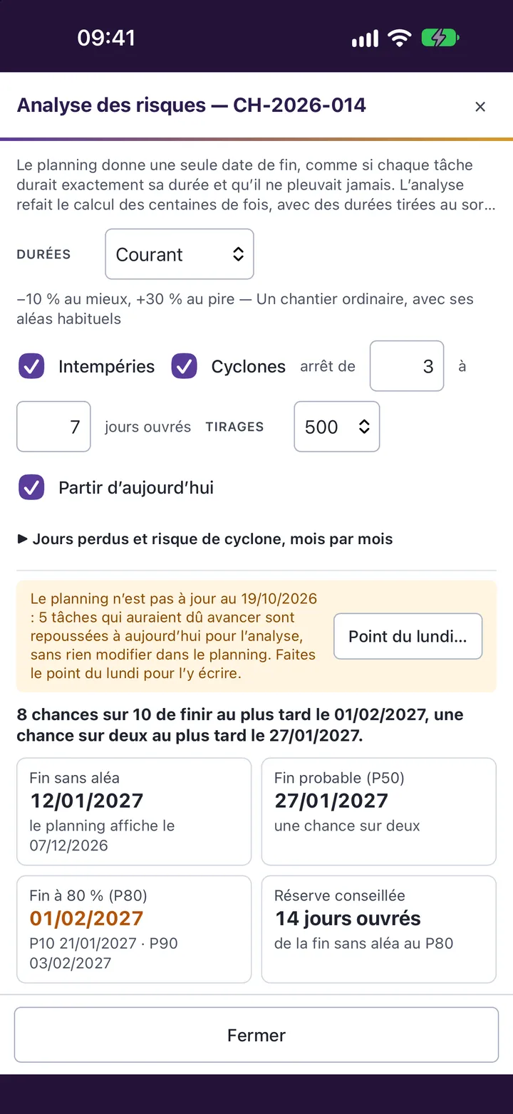 L’analyse des risques de Planificatys sur iPhone : fin probable, fin à 80 % et réserve conseillée